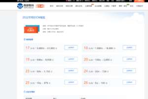 西部数码 2022年特价.cn域名 最低只需17元