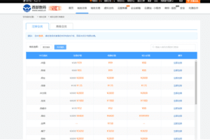 西部数码 中英文域名注册价格优惠特色图片