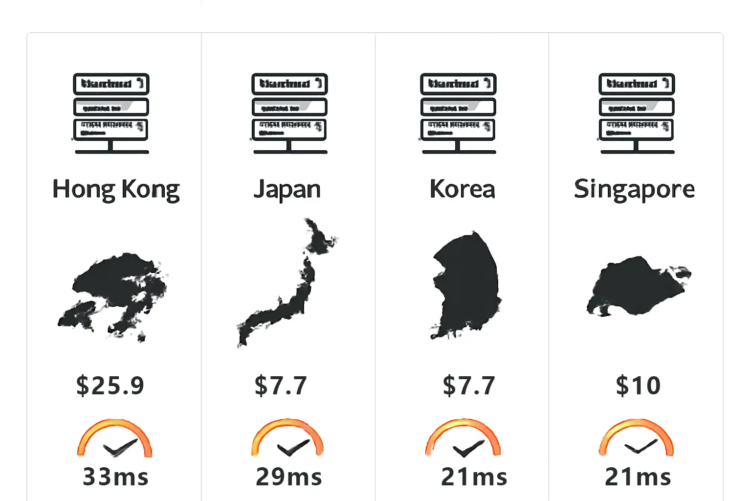 一张对比香港、日本、韩国和新加坡四地主机托管方案的2D信息图，展示了各地的地图轮廓、价格和延迟图标。