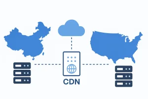 展示中国与美国间通过CDN进行数据加速传输的结构示意