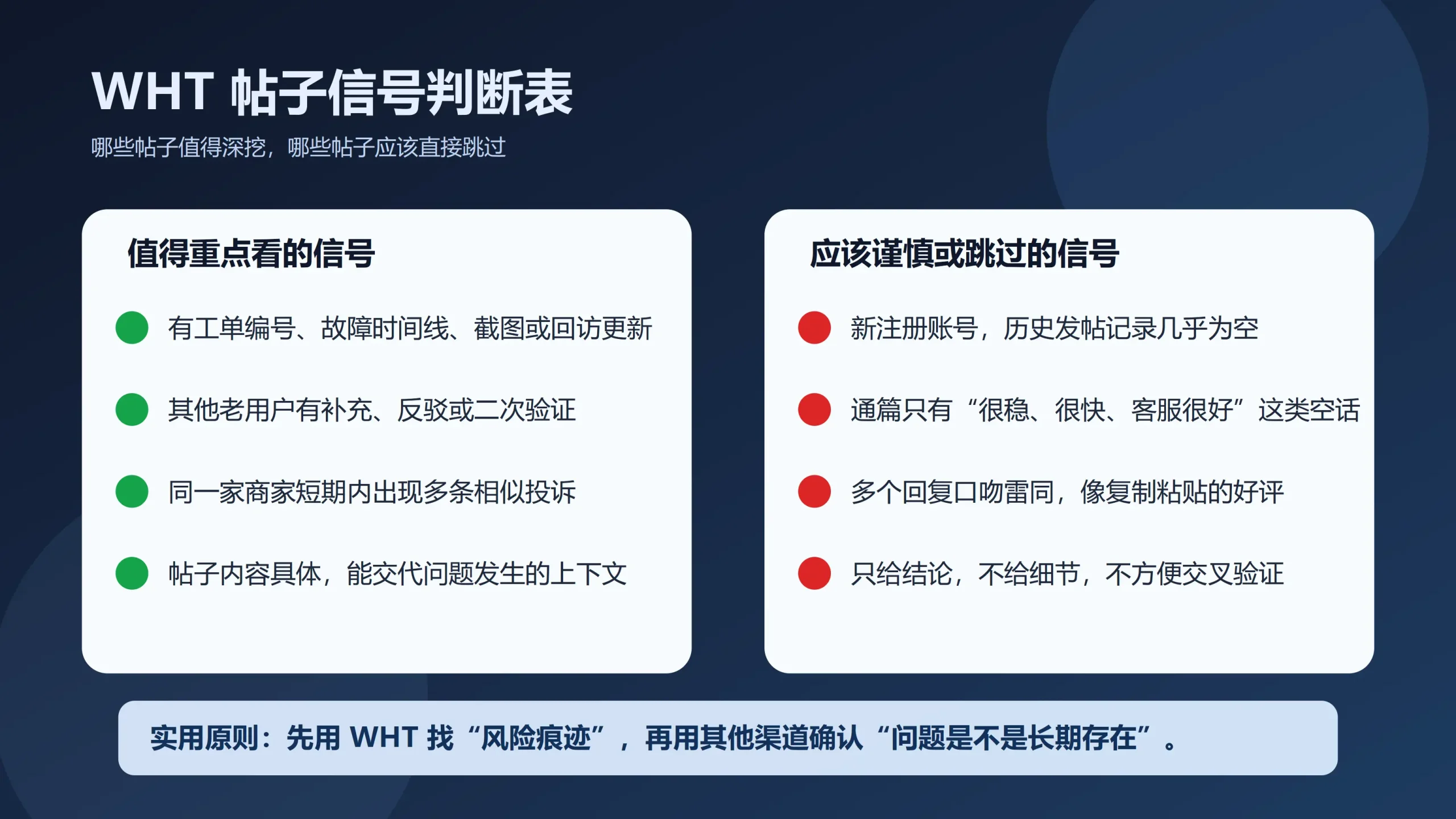 WHT post signal checklist infographic improved layout