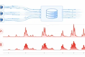 VPS 磁盘 IO 不稳的常见原因：超售、邻居噪音与存储层差异 - 封面图