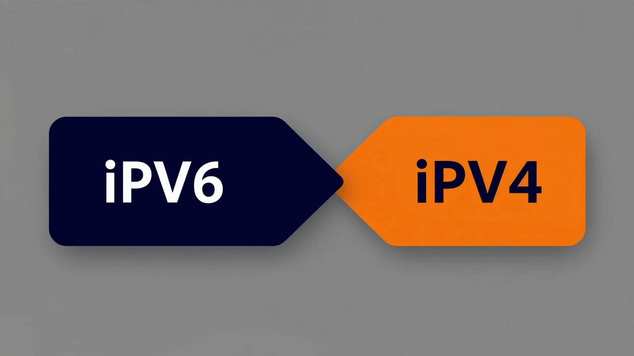IPv6 与 IPv4 路由对比